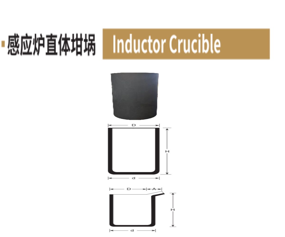 Inductor Crucible